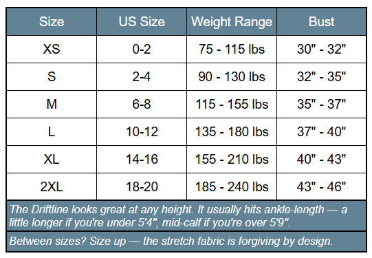 Find Your Size — softari™ Driftline Dress